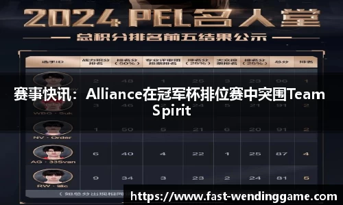 赛事快讯：Alliance在冠军杯排位赛中突围Team Spirit